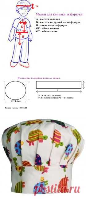 Как сшить поварской колпак ребёнку (простой способ)
