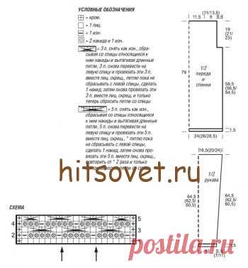 Стильное вязаное платье