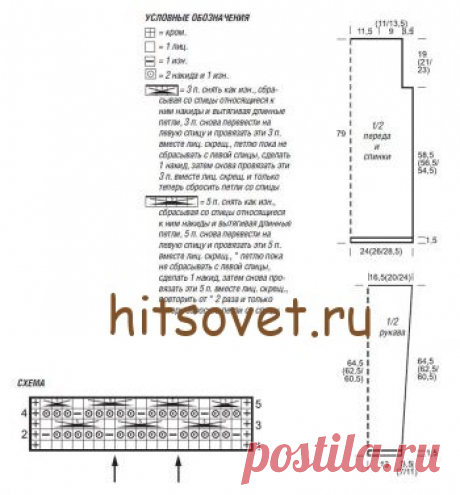 Стильное вязаное платье
