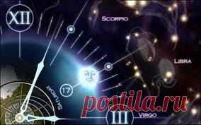Астрологический прогноз по дате рождения