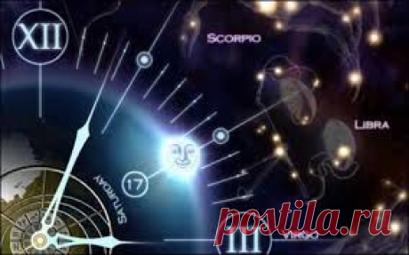 Астрологический прогноз по дате рождения