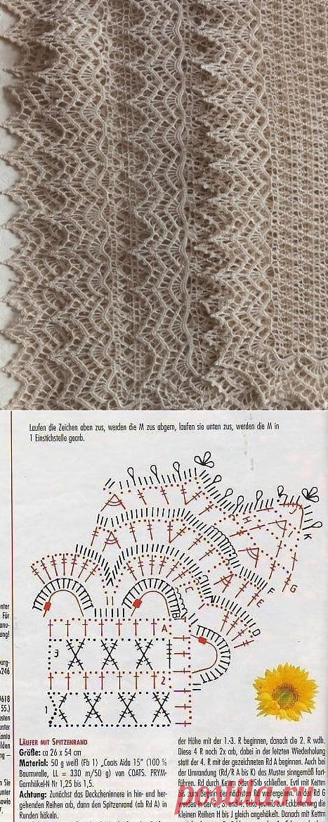 Интересная и сложная обвязка (кайма) салфетки крючком