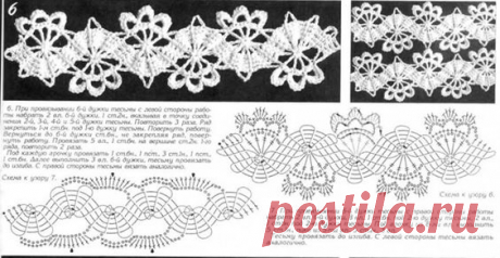 (2) Pinterest • Всемирный каталог идей
