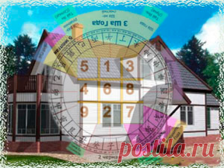 Фэн Шуй на 2017 год