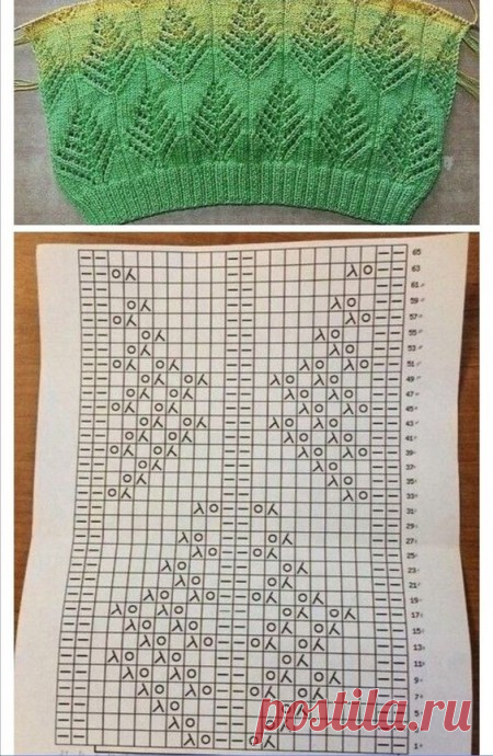 ​Ажурные узоры спицами