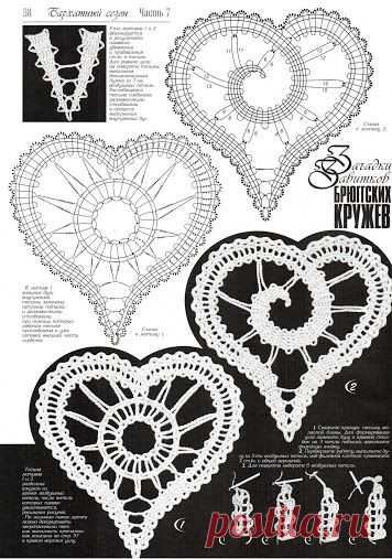 (1) Pinterest: инструмент для поиска и хранения интересных идей