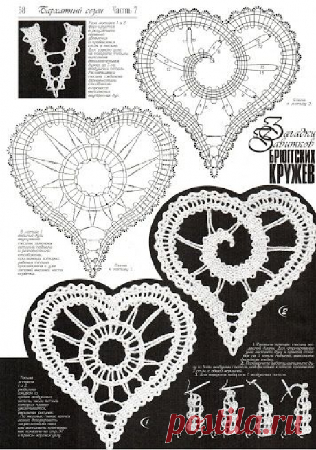 (1) Pinterest: инструмент для поиска и хранения интересных идей