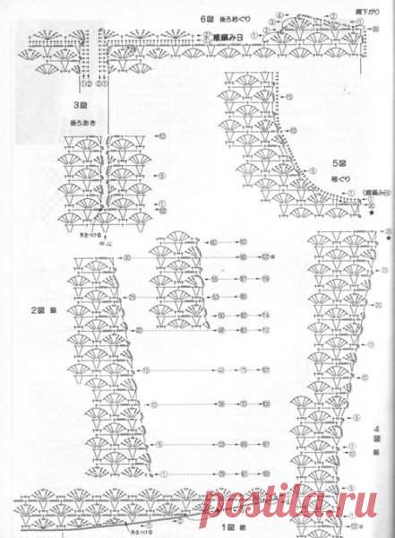 Белое платье крючком. Вязаные женские летние платья схемы | Я Хозяйка