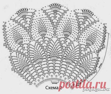 Платье крючком для девочек близняшек