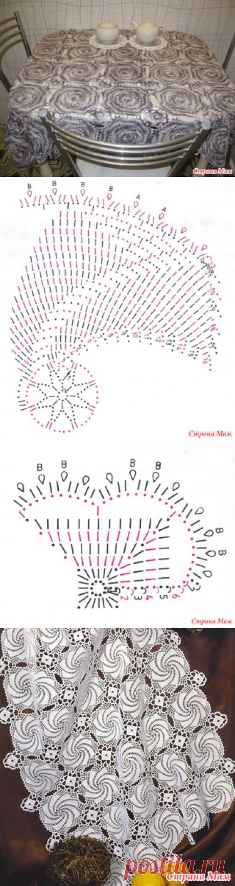 . Скатерть на кухонный стол - Вязание - Страна Мам