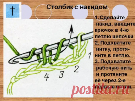 Схемы детского пледа крючком: уютное одеяло своими руками, схемы одеял вязаных крючком. - Схемы вязания крючком - подробное описание схем, уроки вязания крючком - 28 мая - 43691879300 - Медиаплатформа МирТесен