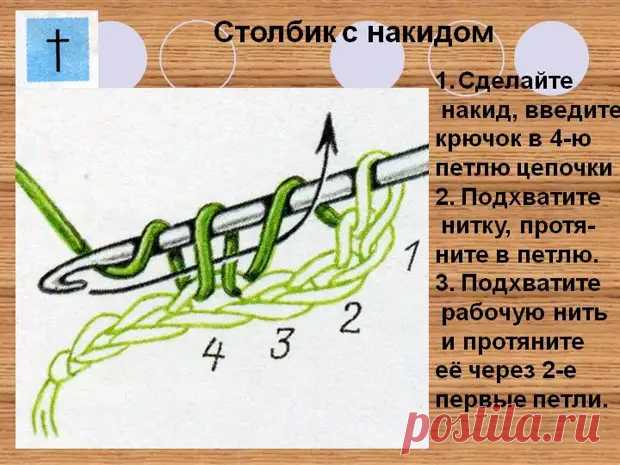 Схемы детского пледа крючком: уютное одеяло своими руками, схемы одеял вязаных крючком. - Схемы вязания крючком - подробное описание схем, уроки вязания крючком - 28 мая - 43691879300 - Медиаплатформа МирТесен