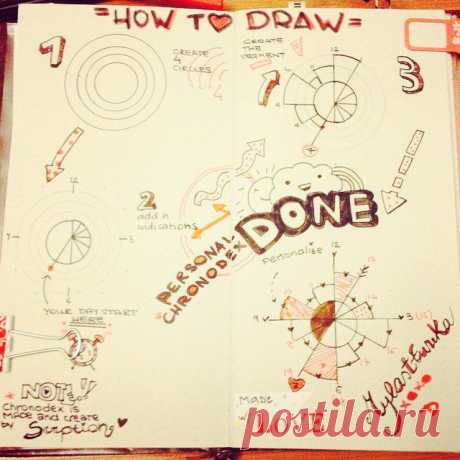 chronodex | Search Instagram | Pinsta.me - Instagram Online Viewer