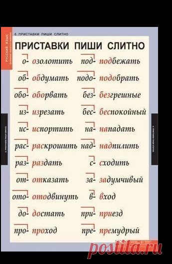 Альбом – Google+