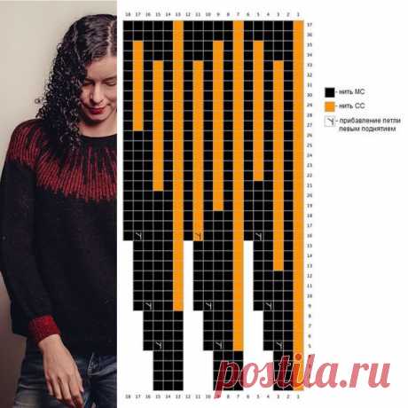 Пин на доске жаккард2