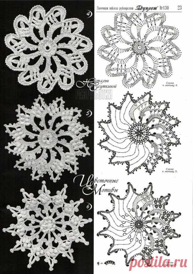 «Irish crochet lace motifs patterns Crochet Lace Pinterest Цв» — карточка пользователя Patrick M. в Яндекс.Коллекциях