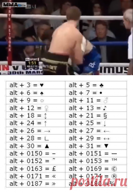 Символы, которых нет на клавиатуре!!!