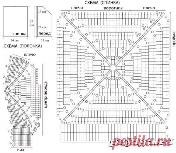 Безрукавка крючком для девочки