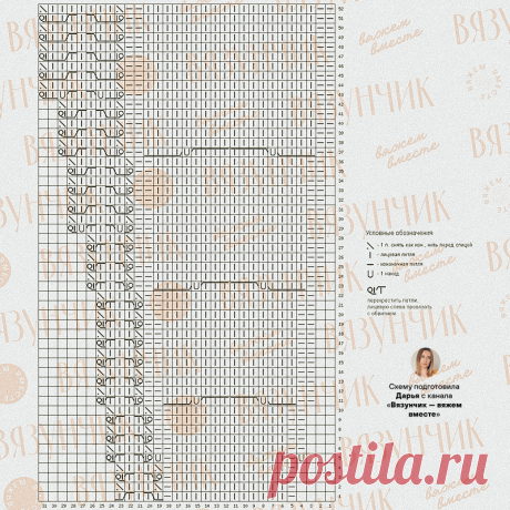 Выполняю ваши просьбы: схемы моделей, прозрачный джемпер, а также кофта крючком спицами | Вязунчик — вяжем вместе | Дзен
