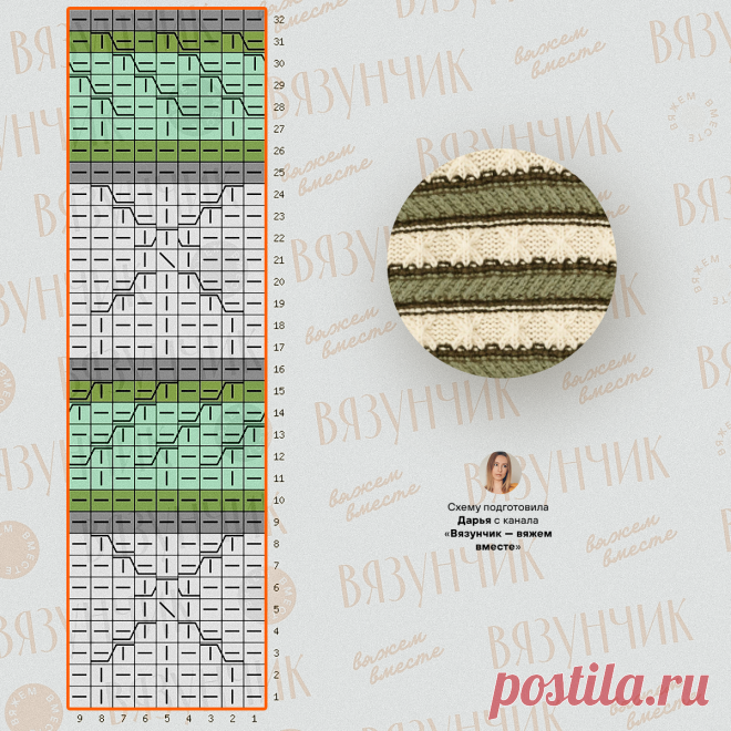Снежные новинки от Лоро Пьяна со смыслом. Разобрала модели, нарисовала схему | Вязунчик — вяжем вместе | Дзен