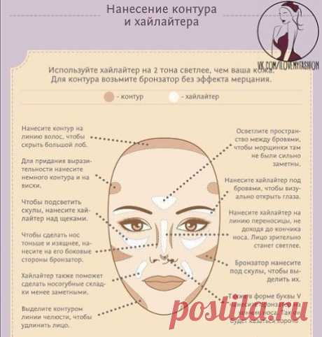 Макияж.  Нанесение контура