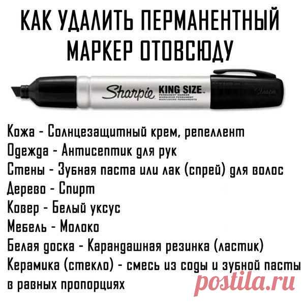 Идеи вашего дома