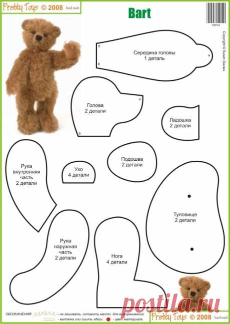 Разделы выкроек