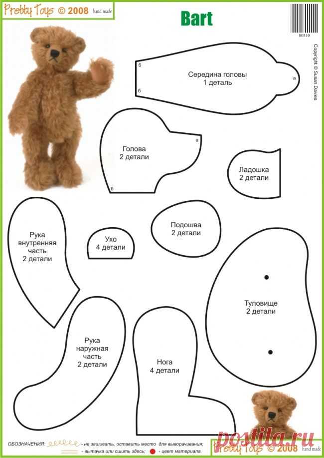 Разделы выкроек