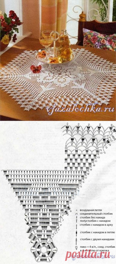 Филейная салфетка крючком