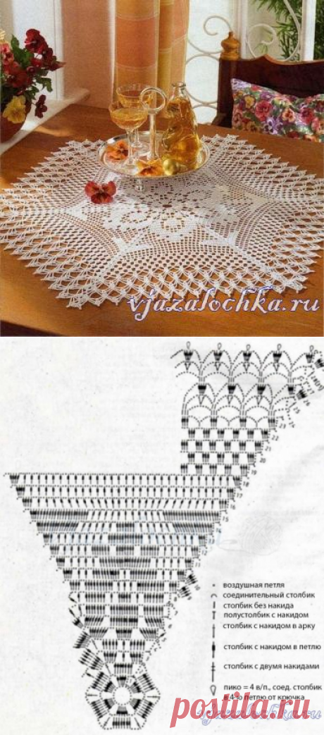Филейная салфетка крючком