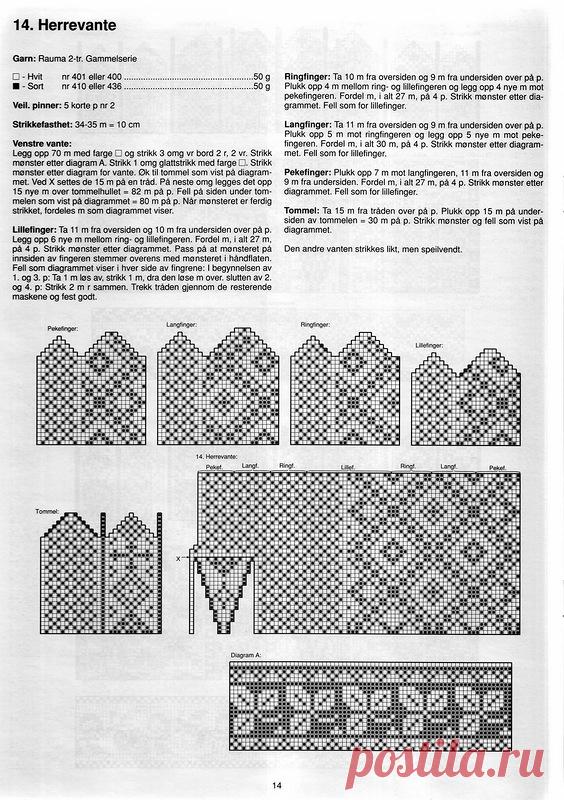 Яндекс.Фотки