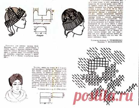 Ретро-вязание: приложения к журналу "Работница" за 1974 год | Вязание :: Модели и схемы | Дзен