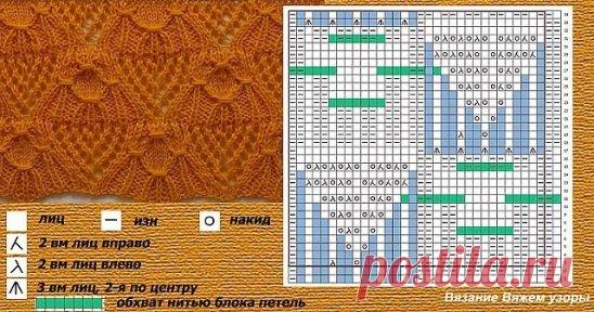 Узор Елены Аверчевой