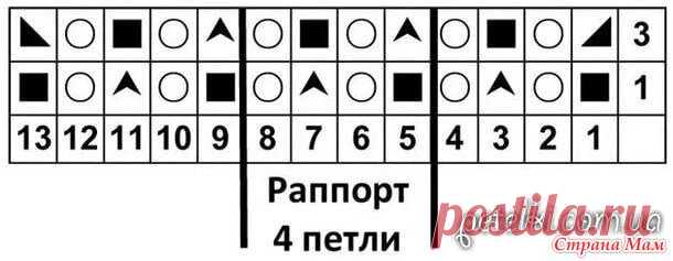 Вязаные модели с узором 