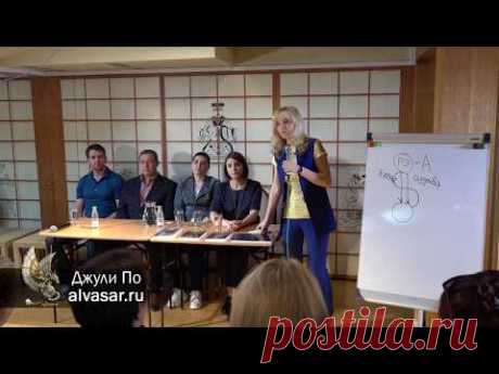 Связь Регресса и Нумерологии