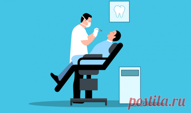 Стоматология 2025