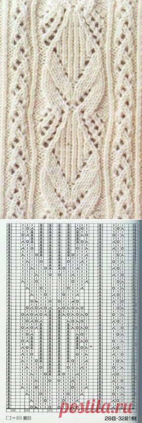 Вяжем ажурные полосы спицами. Ажурные полосы спицами схемы |