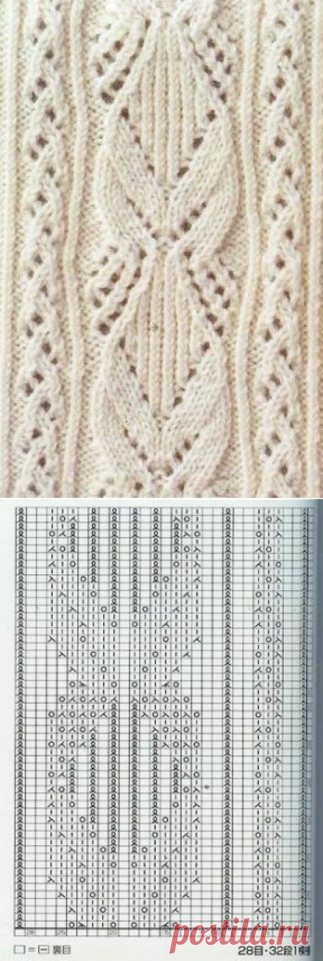 Вяжем ажурные полосы спицами. Ажурные полосы спицами схемы |