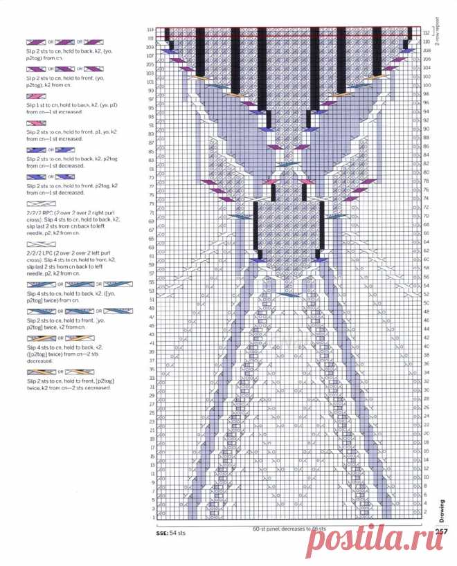 Norah Gaughan's Knitted Cable Sourcebook 2016.