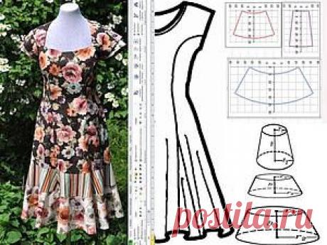 моделирования на основе