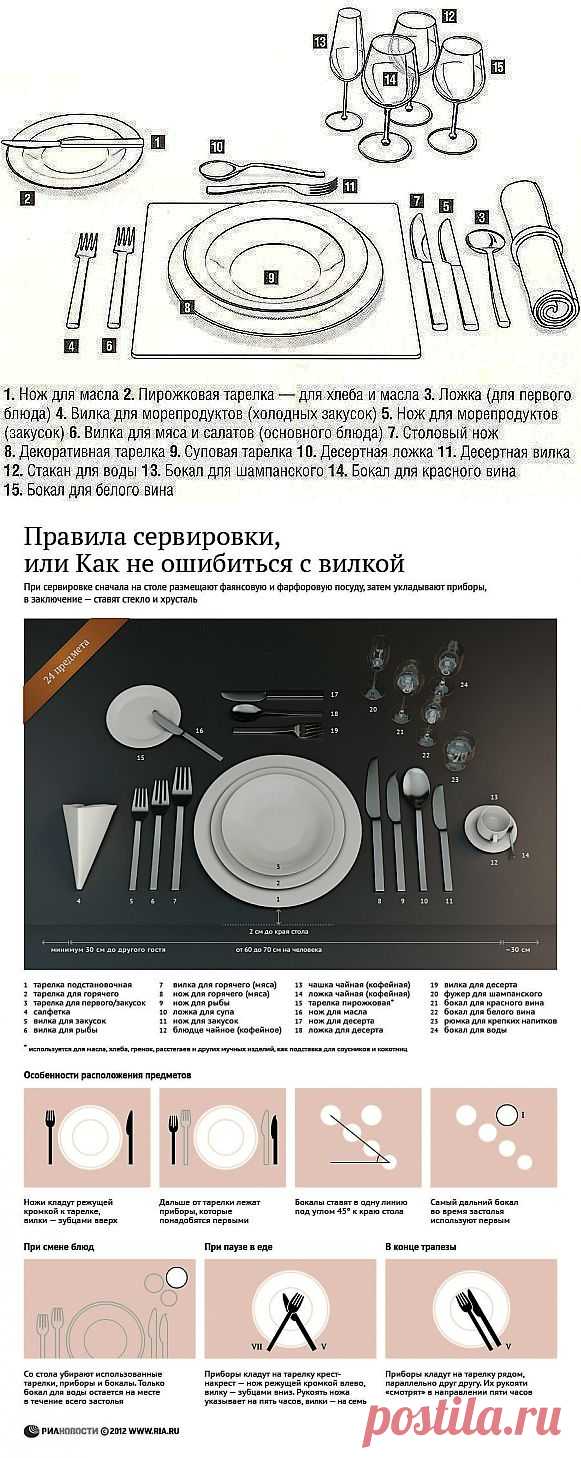 Хозяюшка. Кушать подано! - Схема сервировки стола