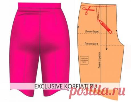 Дефекты посадки брюк и исправления — советы А | | myscript.ru