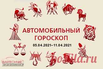 Автомобильный гороскоп по знакам зодиака для водителей и автомобилистов, на покупку авто на каждый день