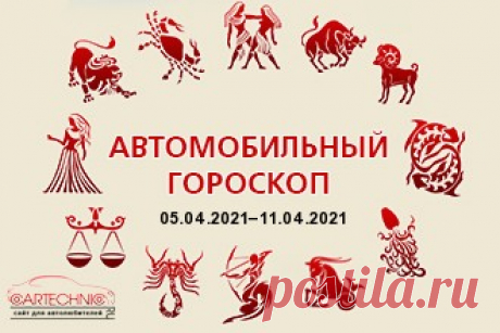 Автомобильный гороскоп по знакам зодиака для водителей и автомобилистов, на покупку авто на каждый день