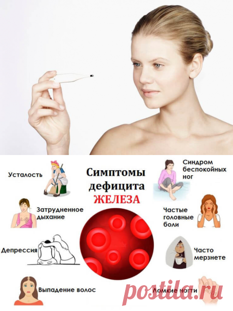 Когда бывает и что обозначает «НЕхорошая» температура??? | Всегда в форме!
