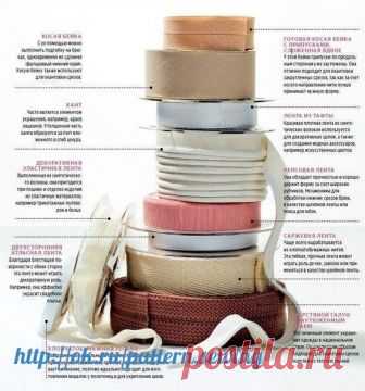 От тесьмы до канта  

КОСАЯ БЕЙКА 
С ее помощью можно выполнить подгибку на брюках, одновременно их удлиняя (фальшивый нижний край). Косую бейку также используют 
для окантовки срезов 

КАНТ 
Часто является элементом украшения, например, краев лацканов. Утолщенная часть канта образуется за счет вложенного в сгиб шнура. 

ДЕКОРАТИВНАЯ ЭЛАСТИЧНАЯ ЛЕНТА 
Выполненная из синтетического волокна, она пригодится при пошиве и отделке изделий из эластичных материалов, например трико...