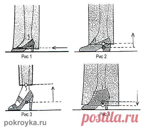 (99) Одноклассники