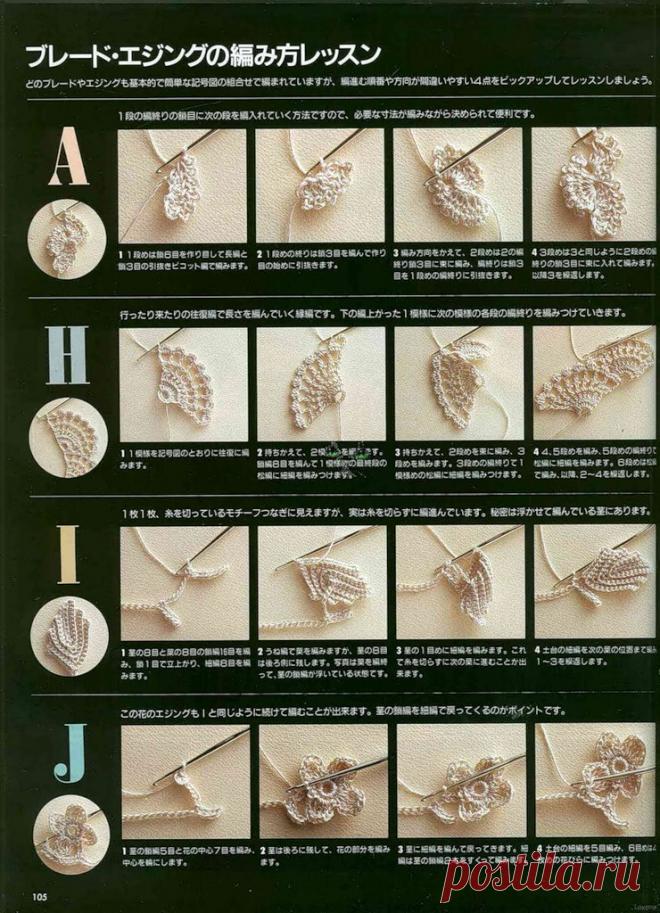 МОТИВЫ И КАЙМА КРЮЧКОМ...