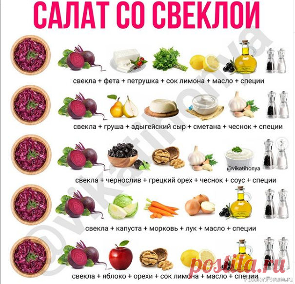 Шпаргалка кулинара
