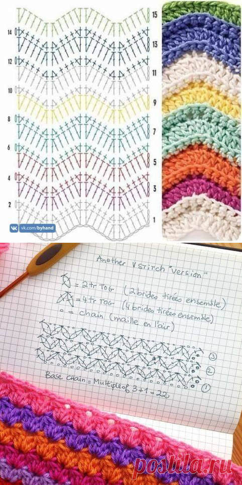 Светлана Дема